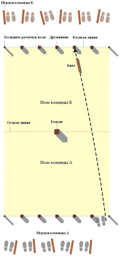 Тонкий план плотный мир