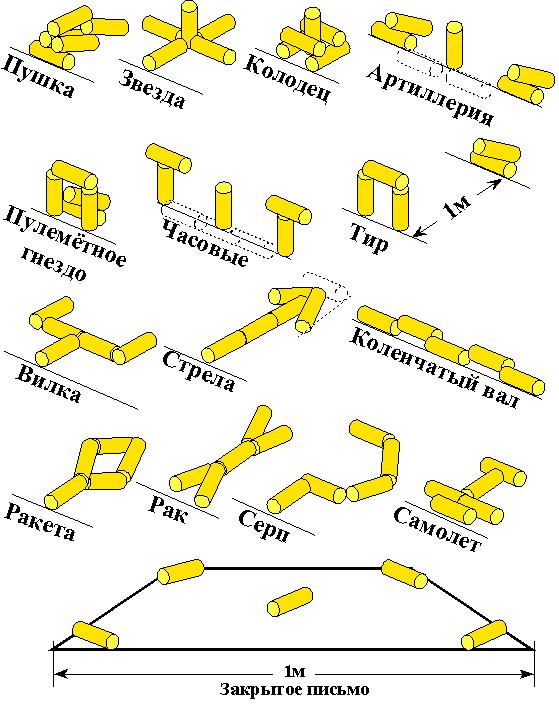 Городки фигуры картинки